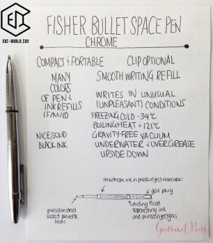 fisher SPACE PEN®: Bullet Space Pen, Chrom mit Clip